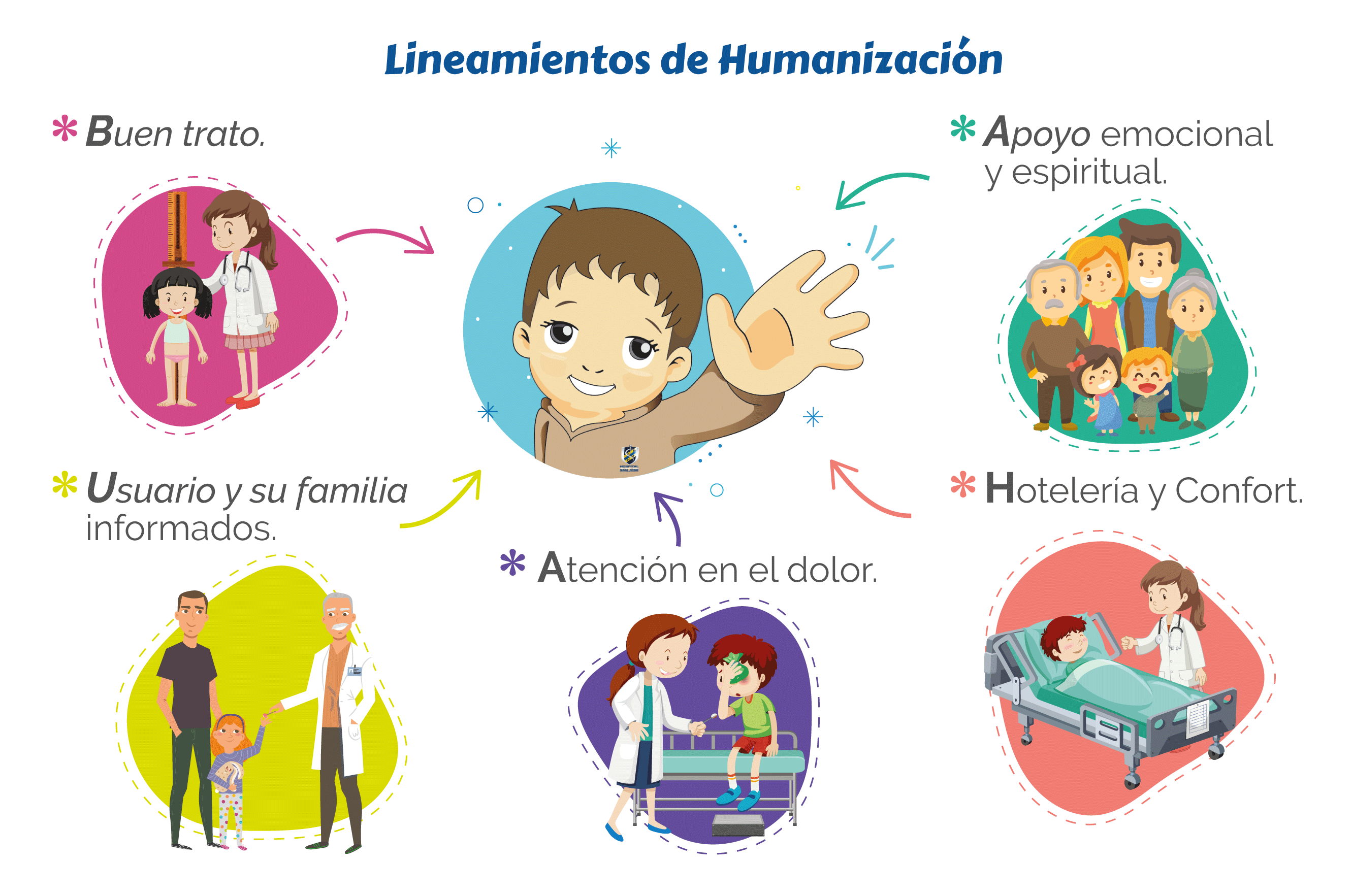 portal_niños_3